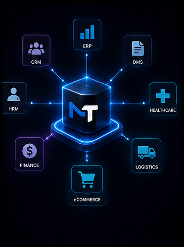 Example business solution domains connected to the MERCTwin Platform Core